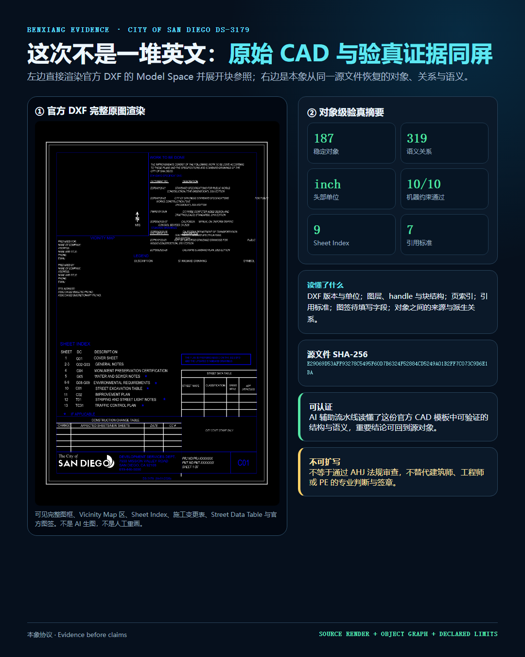 圣迭戈市官方DXF完整原图与本象对象级验真证据同屏